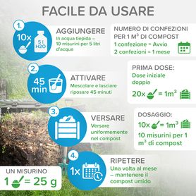 Attivatore e acceleratore di compostaggio 500g